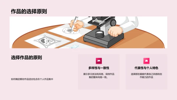 美术作品集策略教学PPT模板