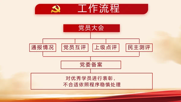 红色党建党风廉政建设文化动态PPT