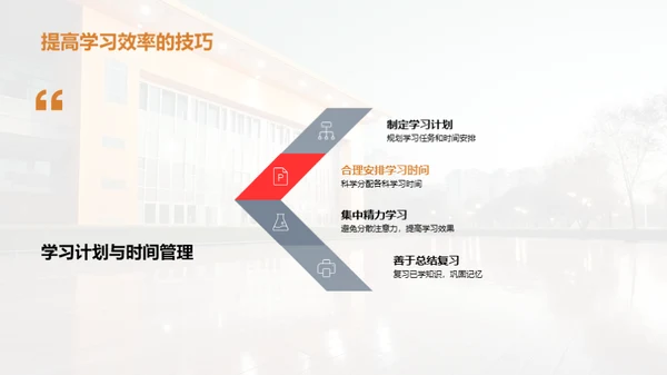 二年级学习生活全解析