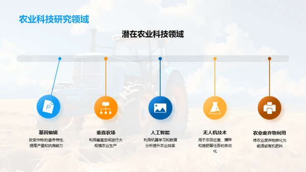 农业科技的创新探索