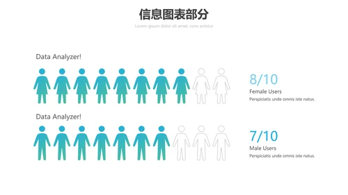 健身会所健美体育运动健身宣传PPT模板