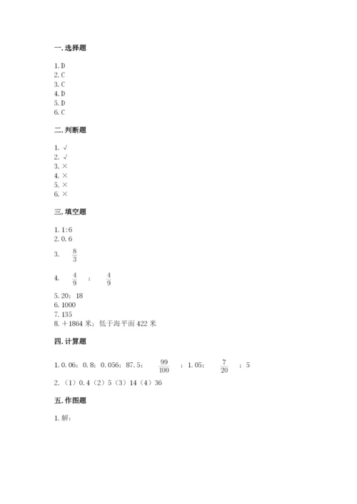 红塔区六年级下册数学期末测试卷精选.docx