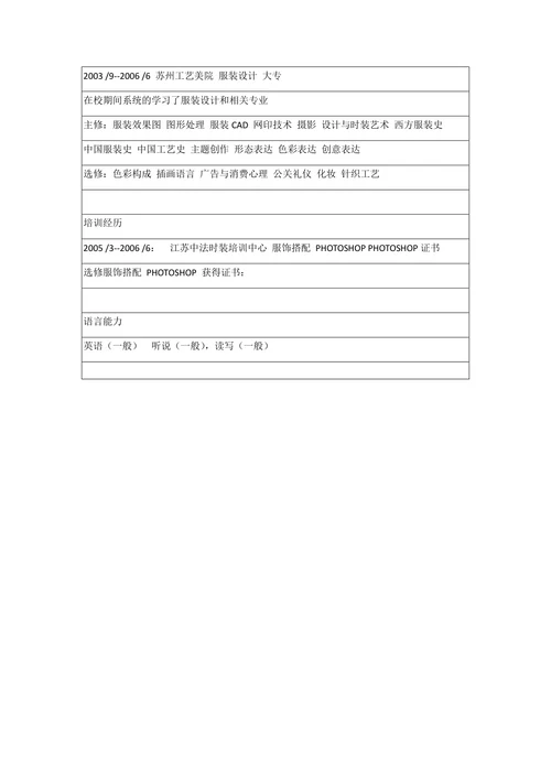 服装设计师简历