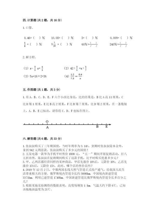 小升初数学期末测试卷（达标题）.docx