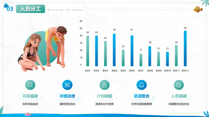 绿色卡通风暑假营销活动方案展示PPT模板