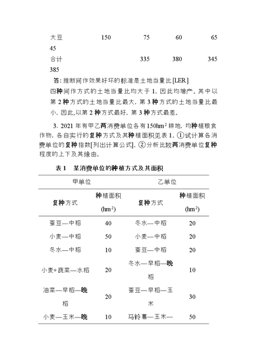 耕作学复习试题和答案