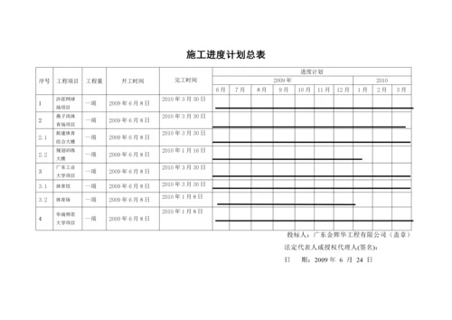 施工进度计划表.docx