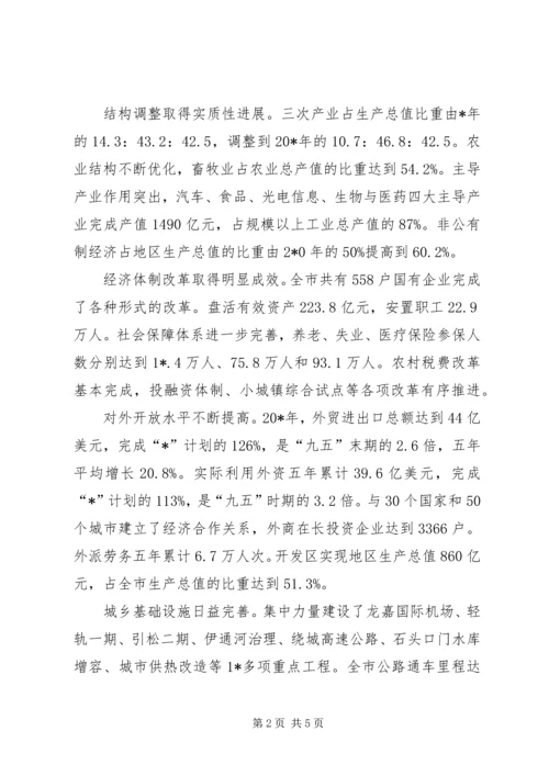 政府国民经济发展计划.docx