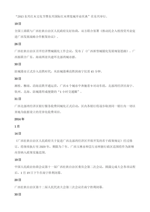 上半年广西北部湾经济区大事记.docx