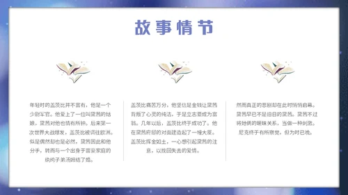 蓝色星光简约读书分享会了不起的盖茨比主题PPT模板