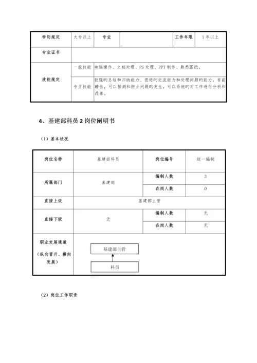 基建部岗位说明书.docx