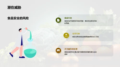 食品安全：我们的使命