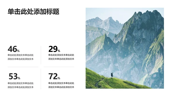 黑白自然简约风旅游行业职业规划书