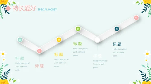 绿色小清新个人简历自我介绍动态PPT模板