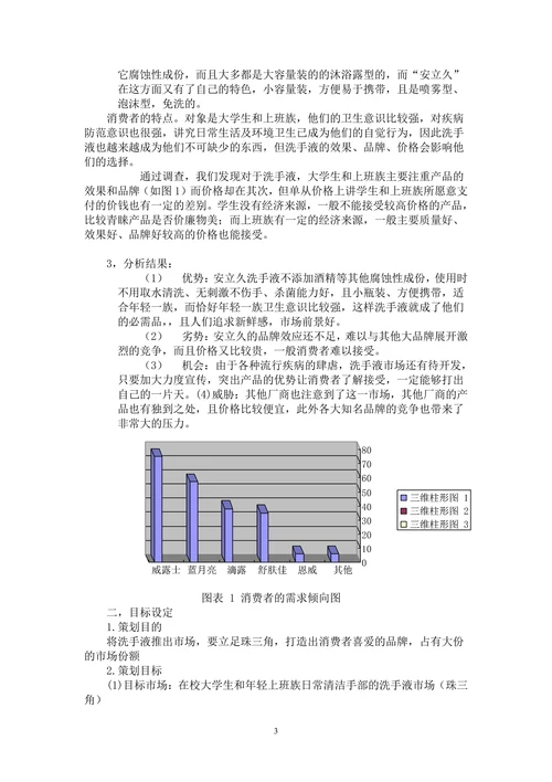 APP市场营销策划书