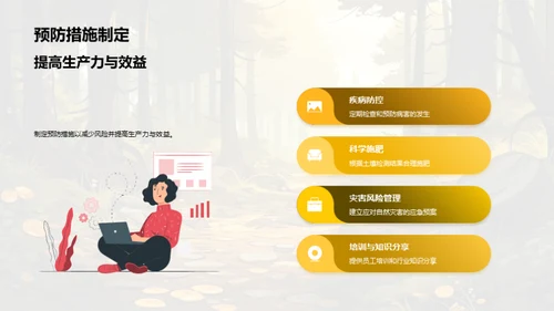 绿林金融战略