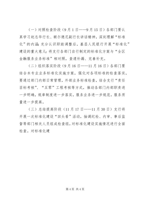 银行标准化管理实施方案 (6).docx