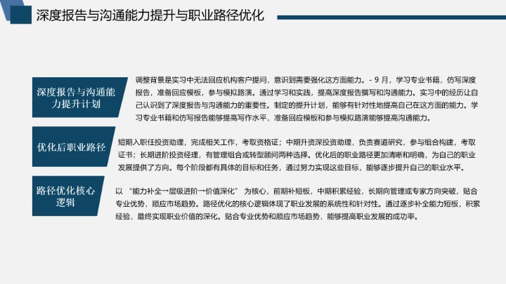 会计学专业大学生职业生涯规划大学生生涯发展展示PPT模版