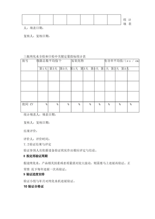 纯化水验证报告