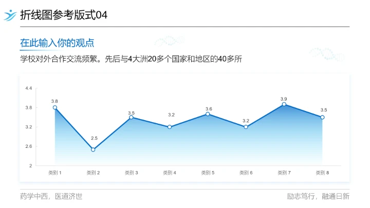 广东药科大学专属课题学术汇报毕业答辩通用PPT模板