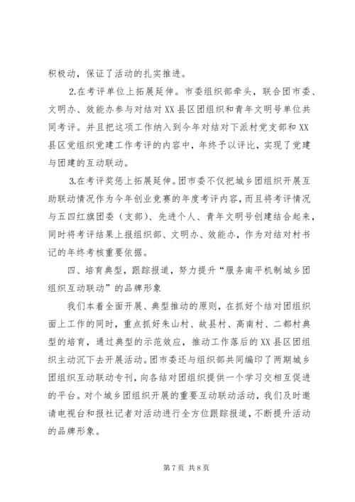 团市委青农工作汇报材料 (4).docx