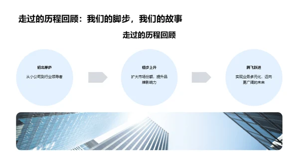 奋进新征程