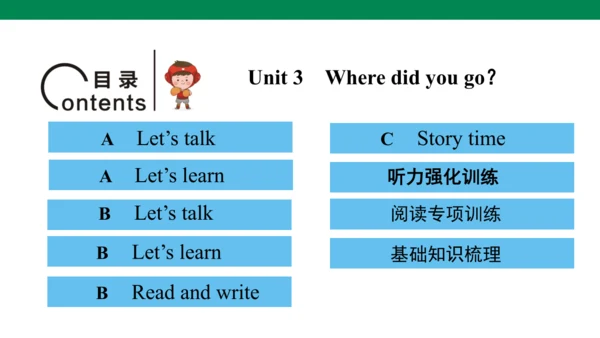Unit 3　Where did you go？专项复习课件(共67张PPT)