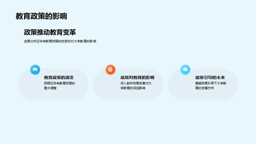 未来大学教育观察