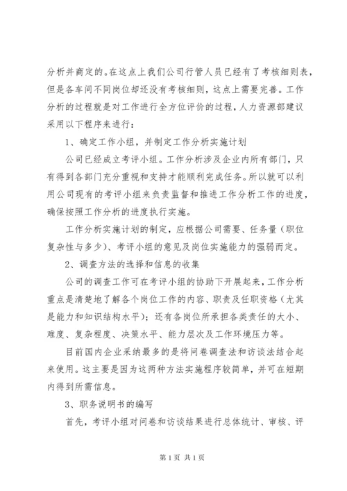 XX集团人力资源规划方案 (4).docx