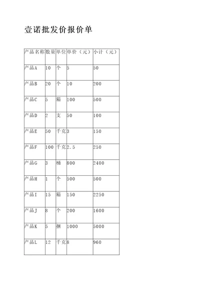壹诺批发价报价单