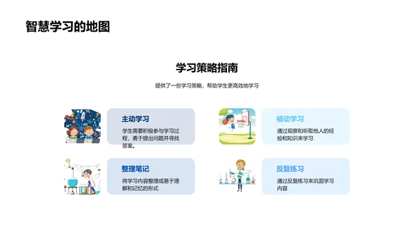 提升学习动力PPT模板