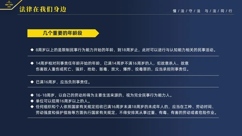 黄蓝双色简约商务大气知法懂法与法同行公司法律知识讲座宣传PP世界法律日