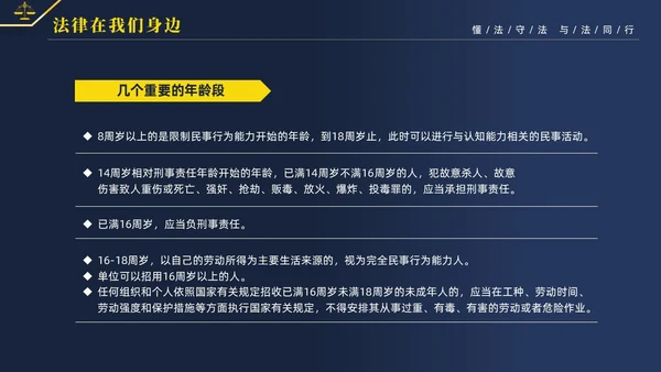 黄蓝双色简约商务大气知法懂法与法同行公司法律知识讲座宣传PP世界法律日
