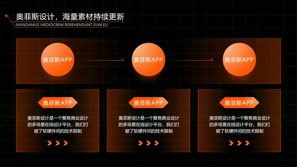 科技风黑橙色毕业论文答辩PPT