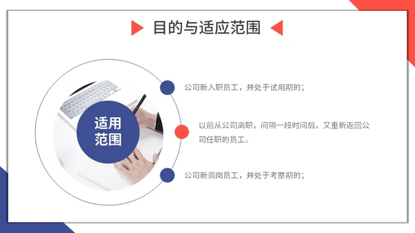新员工入职与试用期管理办法企业管理通用PPT模板