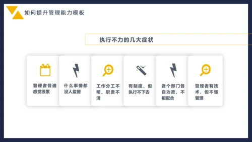 企业管理能力培训通用PPT模板