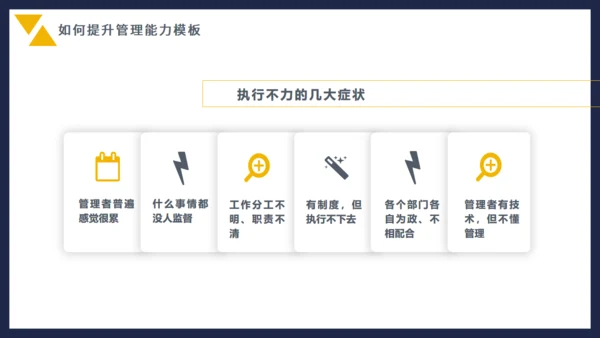 企业管理能力培训通用PPT模板