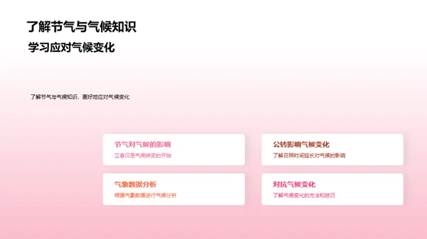 立春节气气候解析