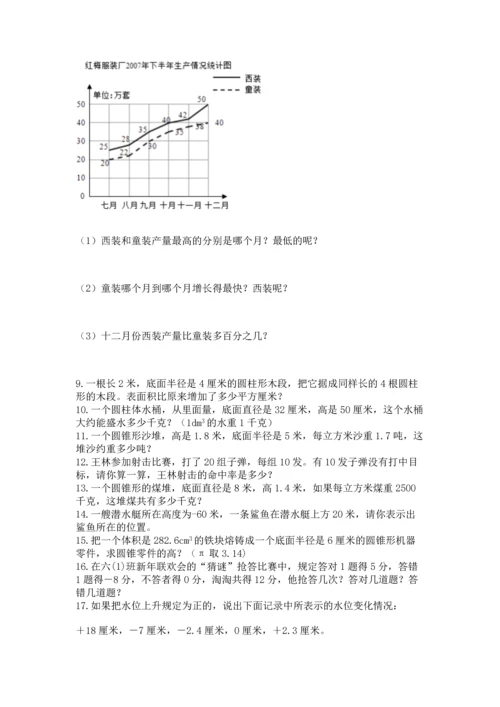 六年级小升初数学解决问题50道【各地真题】.docx