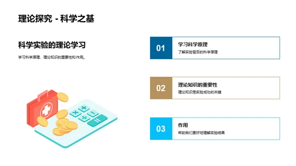 科学实验小探秘