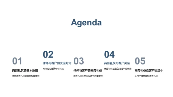 律师商务礼仪通识