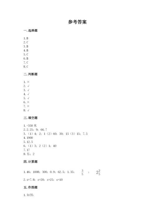 小升初六年级期末试卷【综合题】.docx