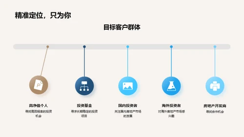 房产投资，共创未来