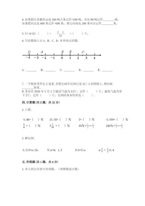小升初数学期末测试卷【考点梳理】.docx