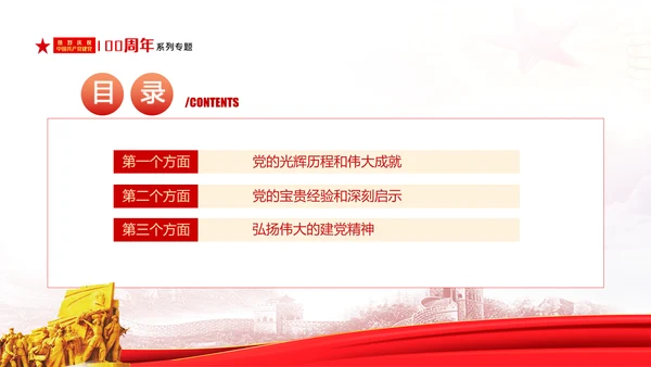 学习七一讲话奋斗百年路启航新征程党课PPT