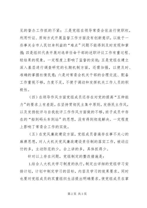 人大常委会党组党员整改方案.docx