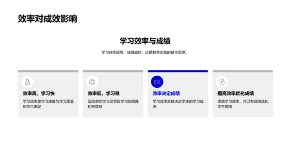 优化教学法报告PPT模板