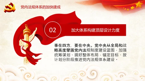 中国之治学习中国共产党党内法规体系PPT模板