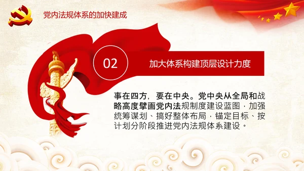 中国之治学习中国共产党党内法规体系PPT模板