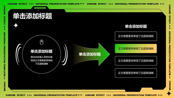绿黄色渐变电池能源行业通用PPT演示模板